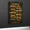 Quadro Derivados Do Soja Art Low Poly