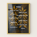 Quadro Derivados Do Soja Art Low Poly