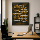 Quadro Derivados Do Soja Art Low Poly