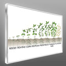 Quadro Dificuldades Do Agronegócio Soja