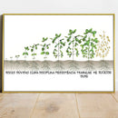 Quadro Dificuldades Do Agronegócio Soja