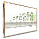 Quadro Dificuldades Do Agronegócio Soja